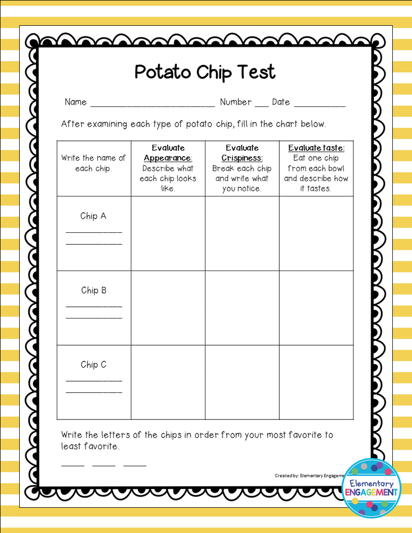 This free form goes with a fun lesson that uses potato chips to teach economics concepts.