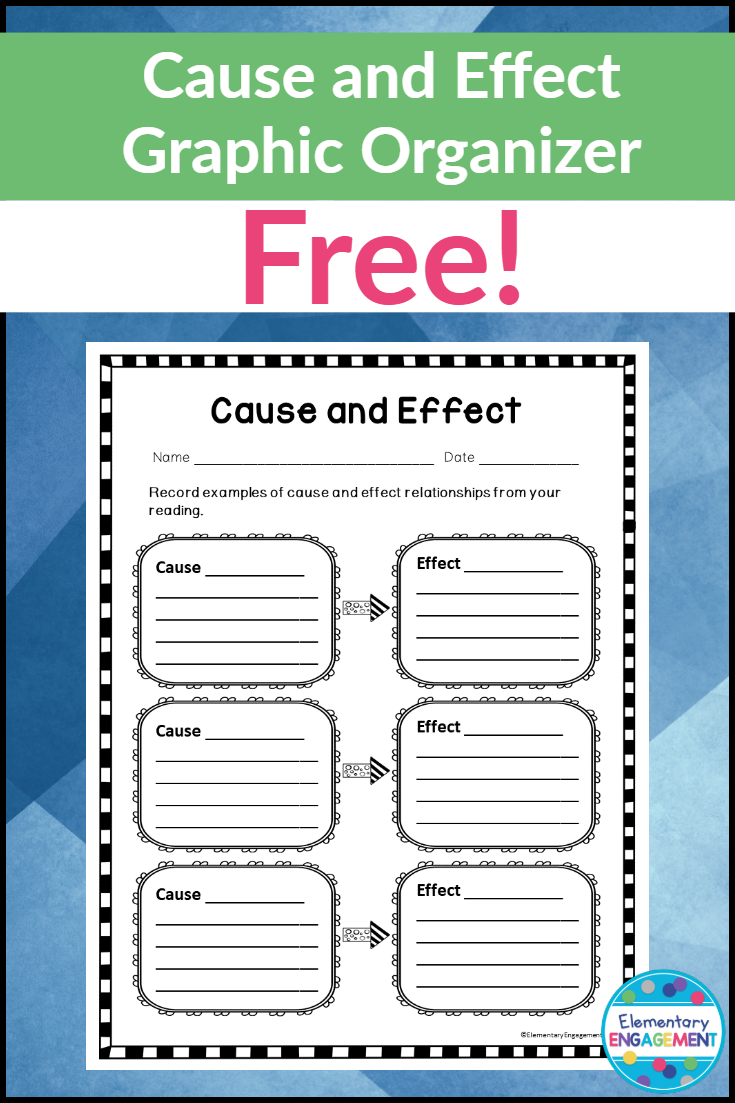 This cause and effect organizer is free!  It goes great with the mentor text found on this post.
