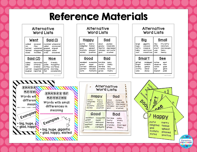 Meaningful references to get your students to intentionally think about word choice