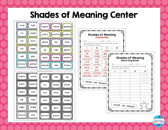 Engaging center for your students to practice shades of meaning.