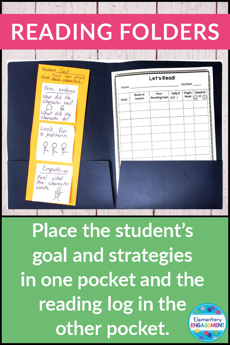 Use the reading folder to help with student accountability for tracking their reading goals.  If they have their folders with them during reading workshop, it will help make conferences run smoother and more intentionally.