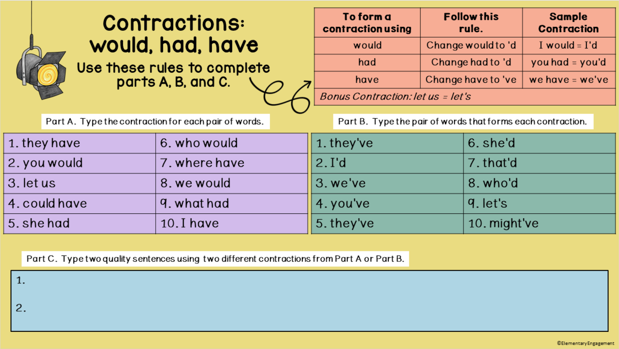 Awesome resources for contractions using Google Classroom