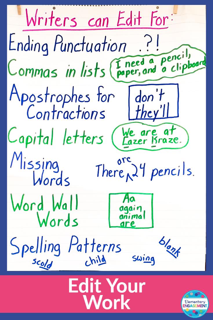 Reminders to edit come in many forms!  Here is another to add to your toolbox.  I keep this anchor chart up all year long.  Click on the link for additional anchor chart ideas.