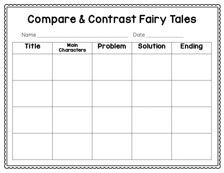 This graphic organizer is great for comparing and contrasting different fairy tales.