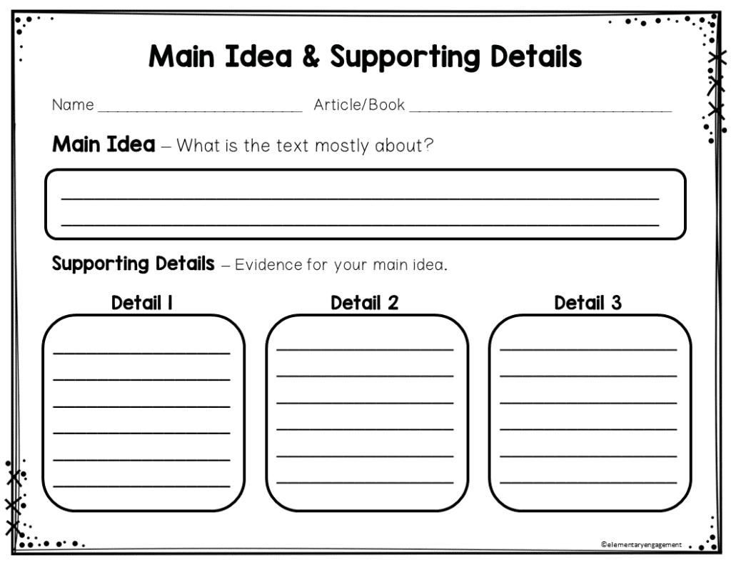 A graphic organizer for the reading comprehension strategy of main idea and supporting details